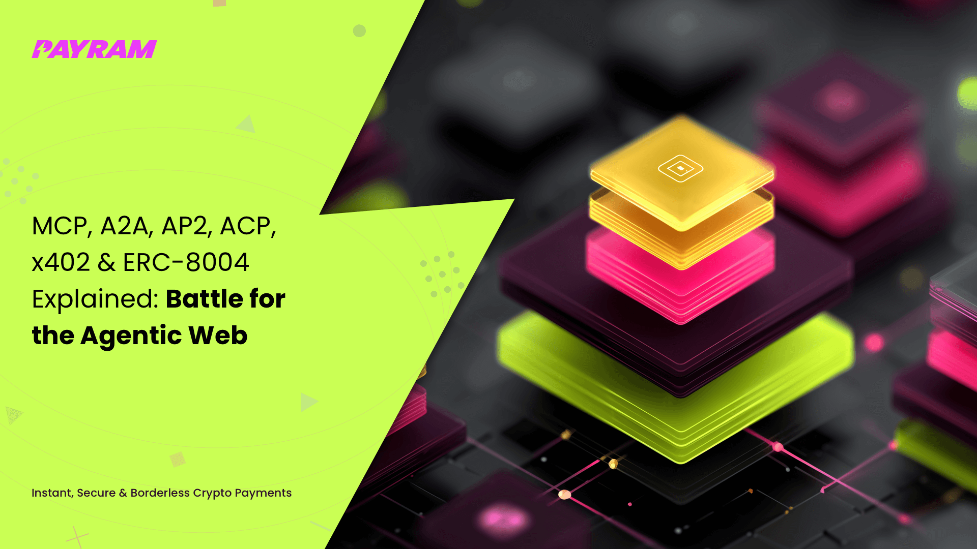 MCP, A2A, AP2, ACP, x402 & ERC-8004 Explained: Battle for the Agentic Web