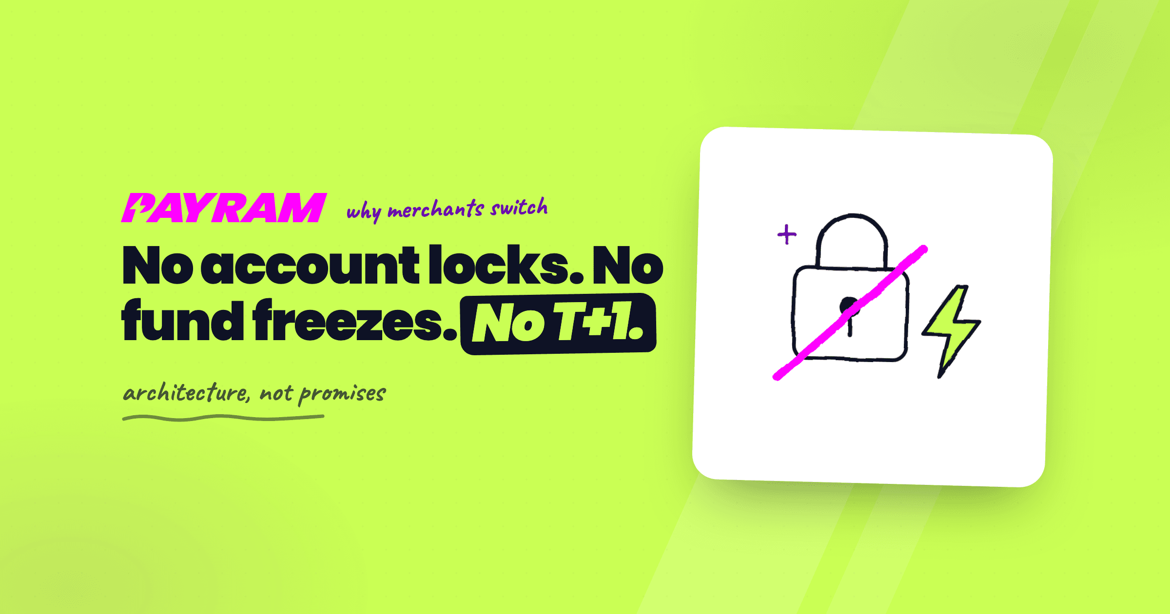 PayRam banner — The core promise: No account locks. No fund freezes. No T+1.