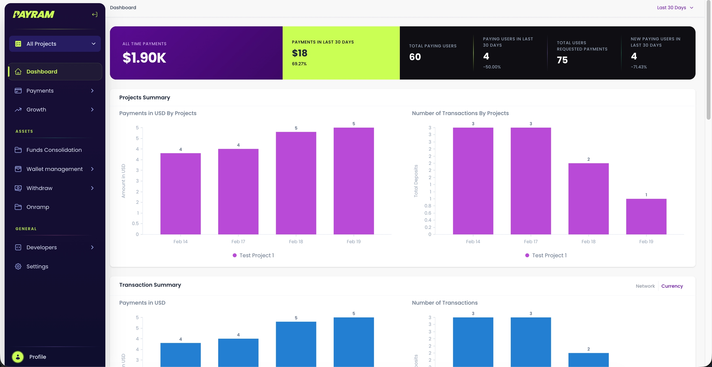 PayRam Dashboard Settings