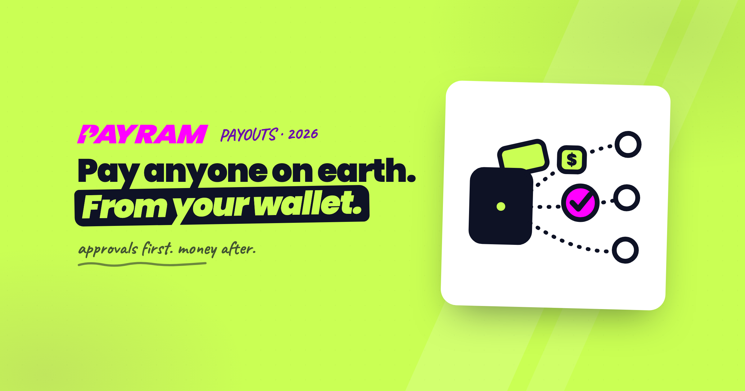 Crypto Payouts & Stablecoin Payout API — Self-Hosted | PayRam